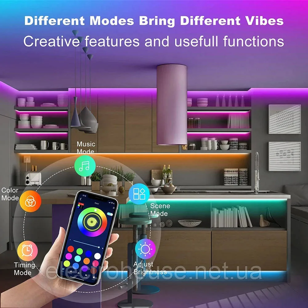 Led стрічка RGB 1м