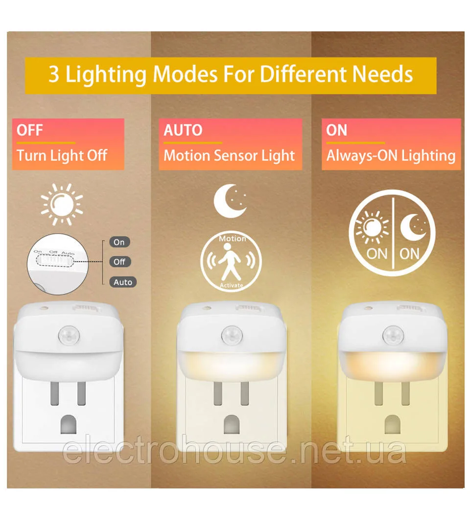 Led нічник -датчик руху+ сенсор день, ніч