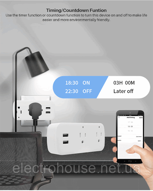 WiFi розумна розетка 220В16А ,USB Tuya SmartLife*