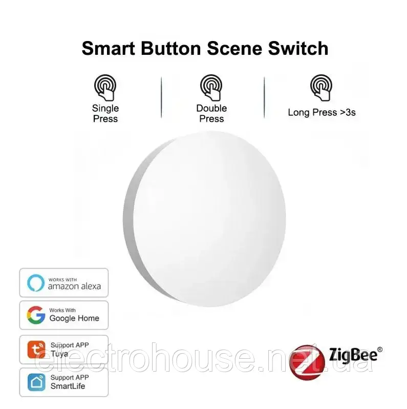 Бездротова смарт-кнопка Tuya Zigbee, Tuya Smart Life ZigBee Smart Button TY-CJ-K1