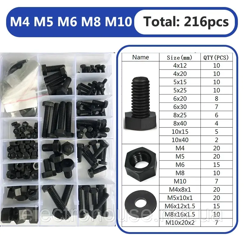 М4, М5, М6, М8, М10 Набор болтов и гаек нейлоновых белых 216шт