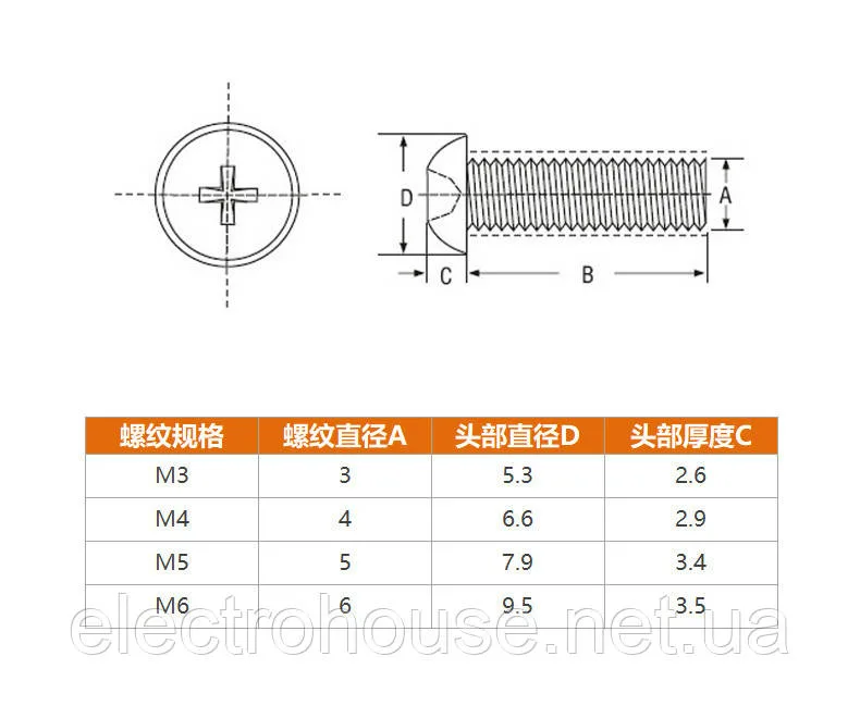 Набір 160шт М3 болтів різних довжин та гайок пластмасових прозорих