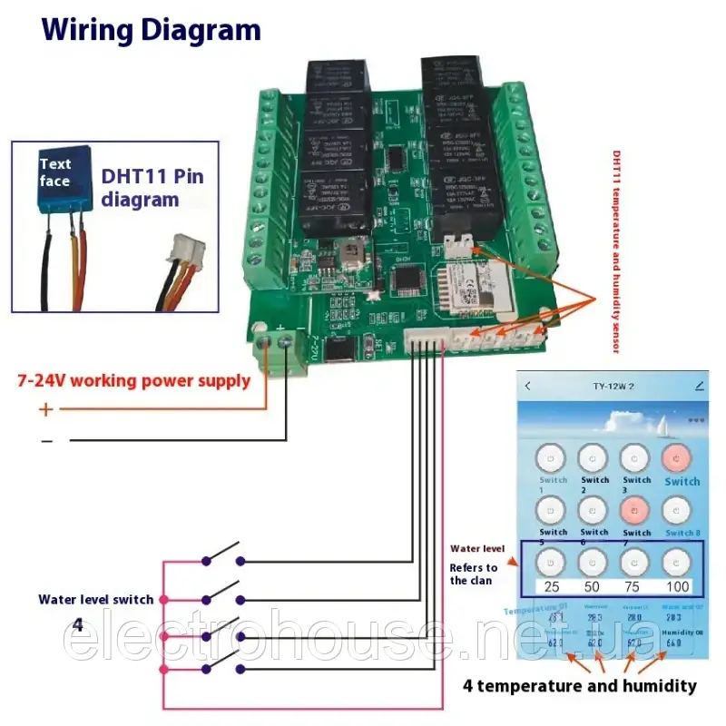 Розумний 8-канальний пульт дистанційного керування Tuya V7084з 220V*