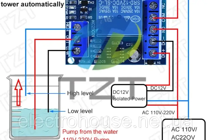 2 в 1 насос для заливки води, автоматичний контролер, 12 В постійного струму, датчик рівня рідини, релейний модуль для акваріума,