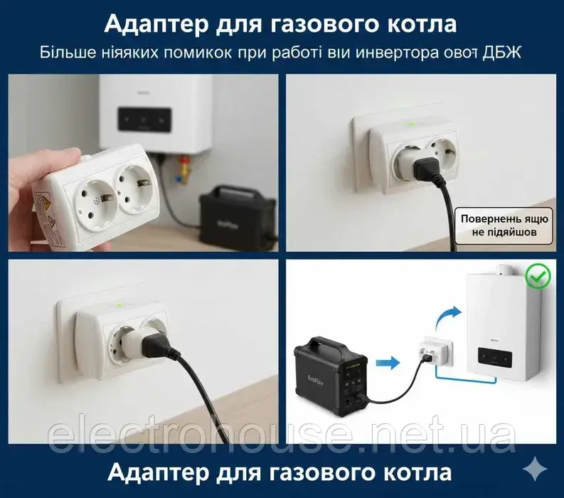 Заземлення газового котла Адаптер EcoFlow Bluetti та інш. Нуль Ноль