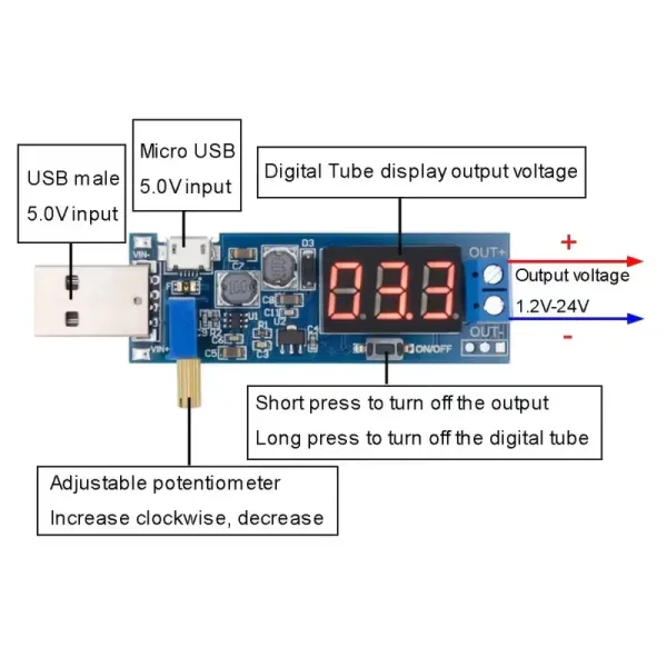 USB Buck-Boost перетворювачів напруги, які регулюють напругу від 3.5V-12V до 1.2V-24V